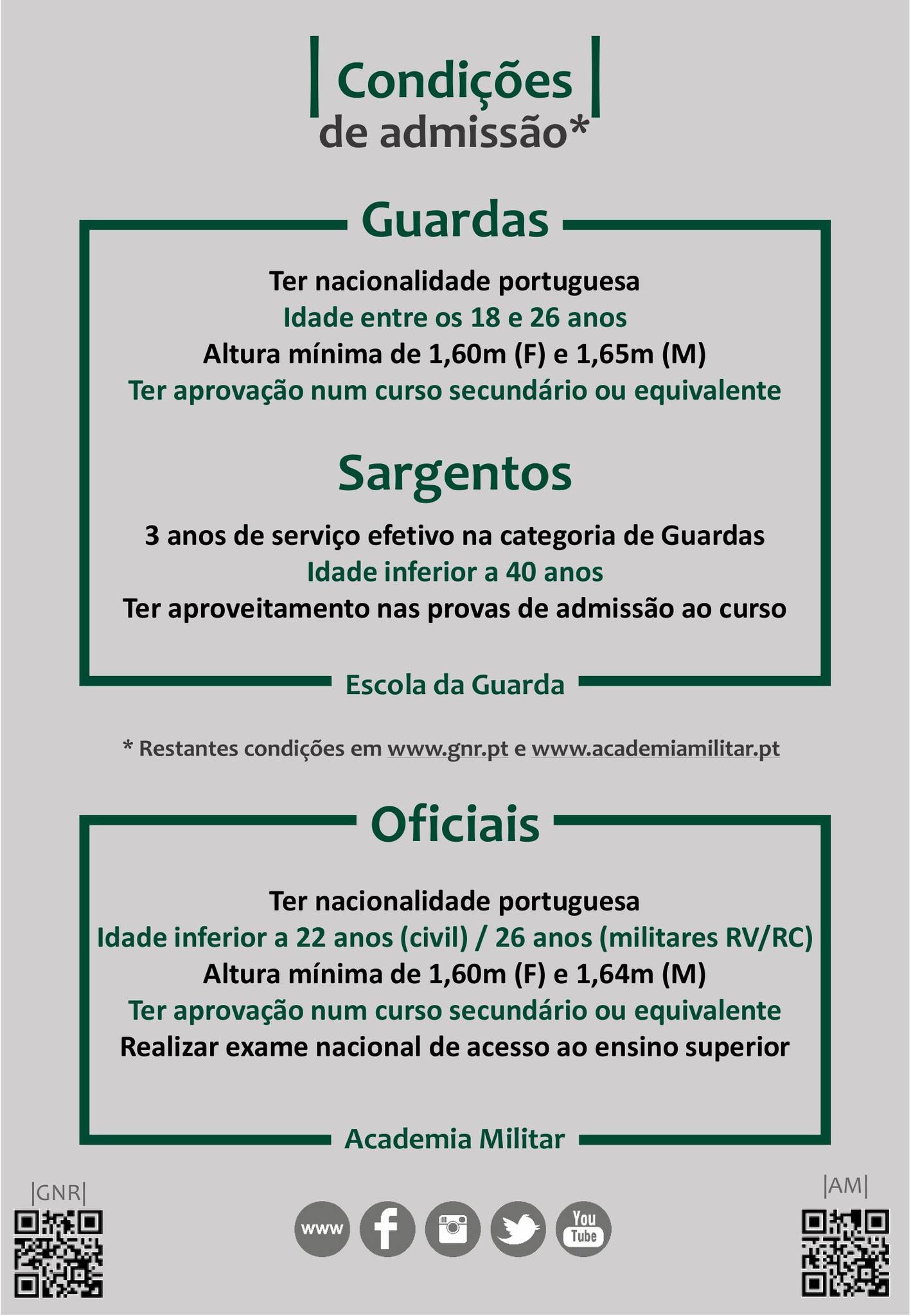 Guarda Nacional Republicana - Recrutamento