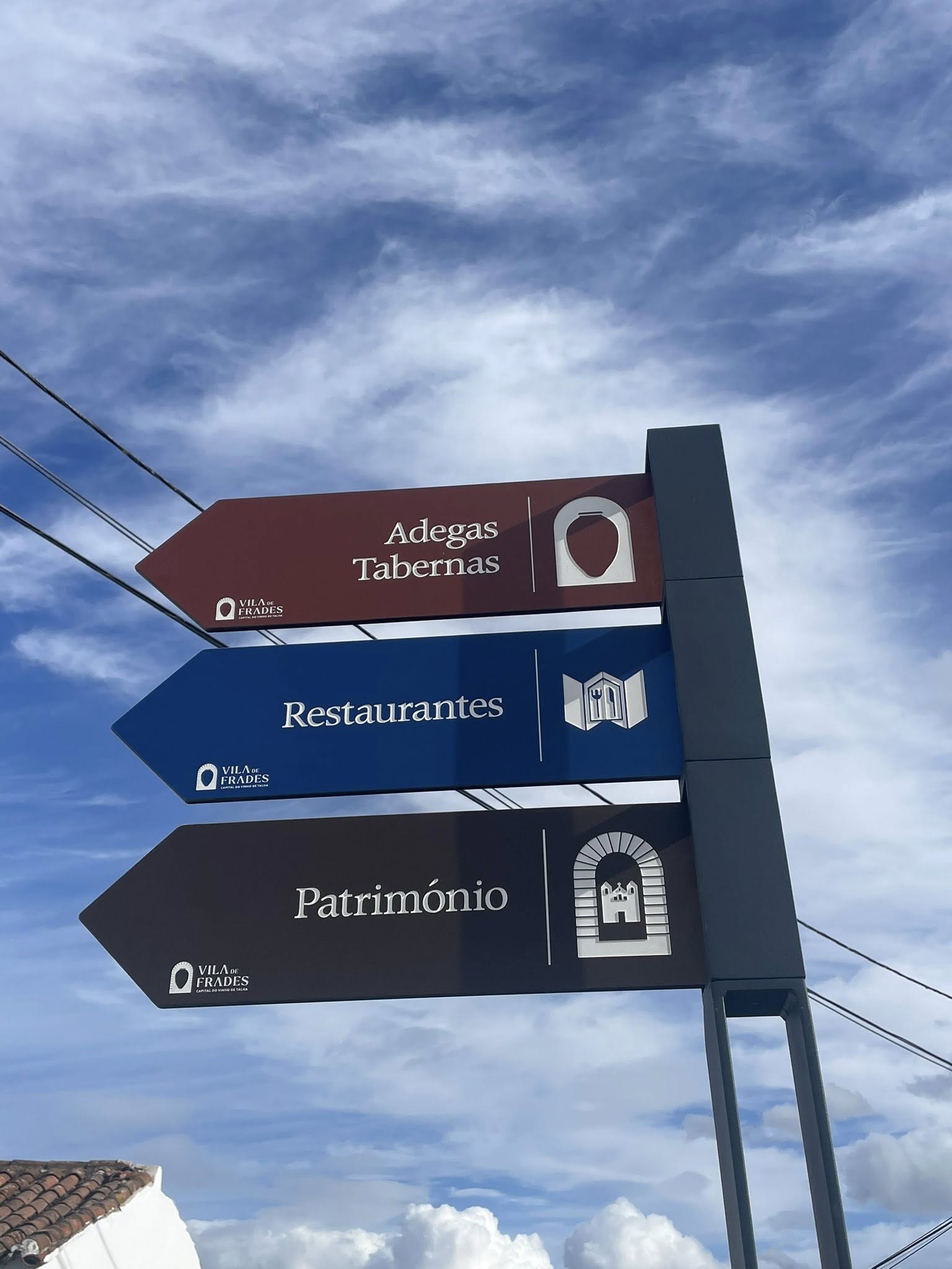 Sinalética Turística