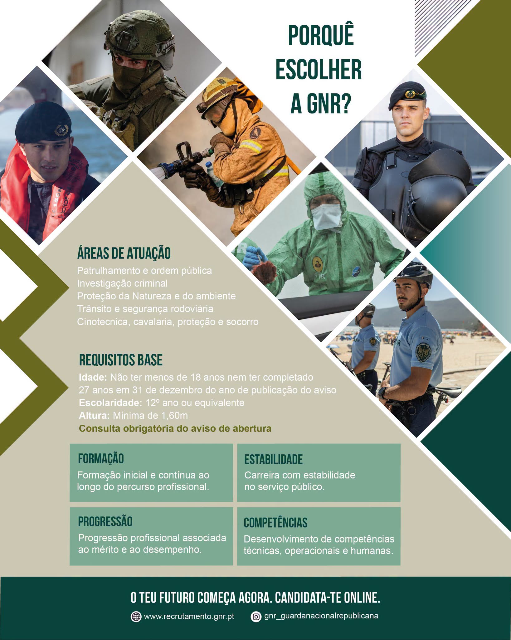 Apoio à Divulgação: Recrutamento da Guarda Nacional Republicana