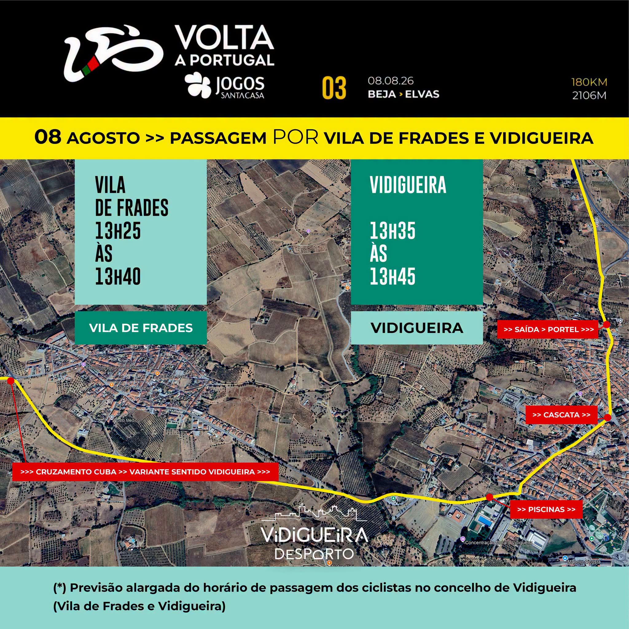 87.ª Volta a Portugal em Bicicleta